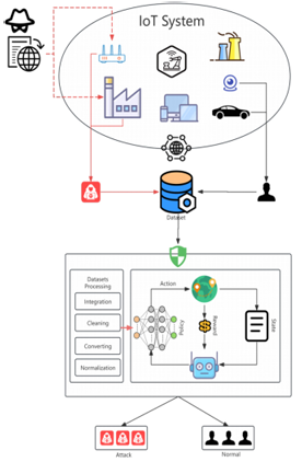 DRL_SchematicDiagram